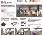 The Art of Future, plansza