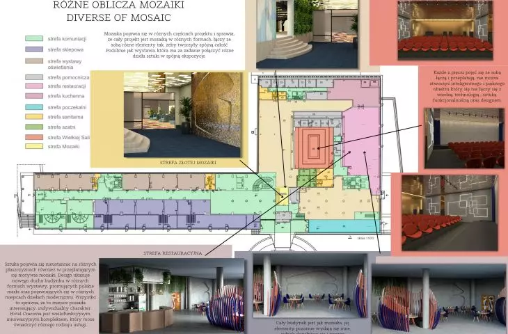 Different faces of mosaics