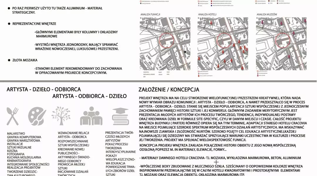 II Nagroda, projekt „The Art of Future”, plansza