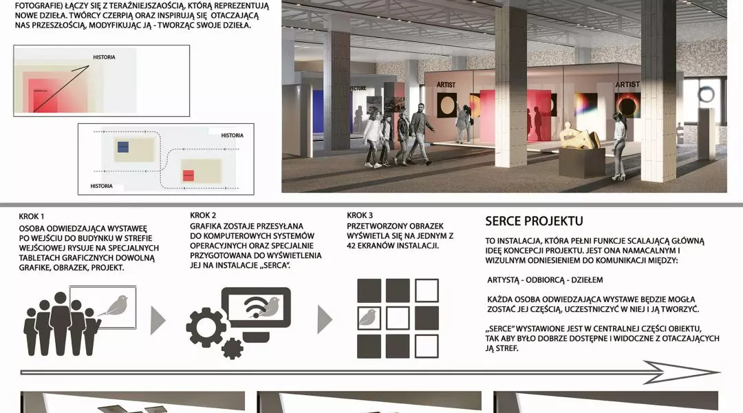 II Nagroda, projekt „The Art of Future”, plansza