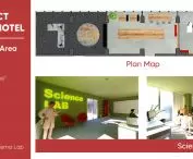 The Creative Home