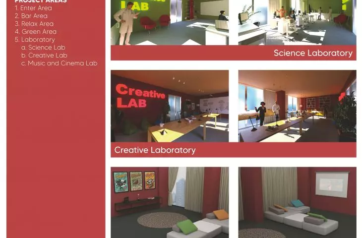 The Creative Home, board