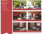 The Creative Home, plansza