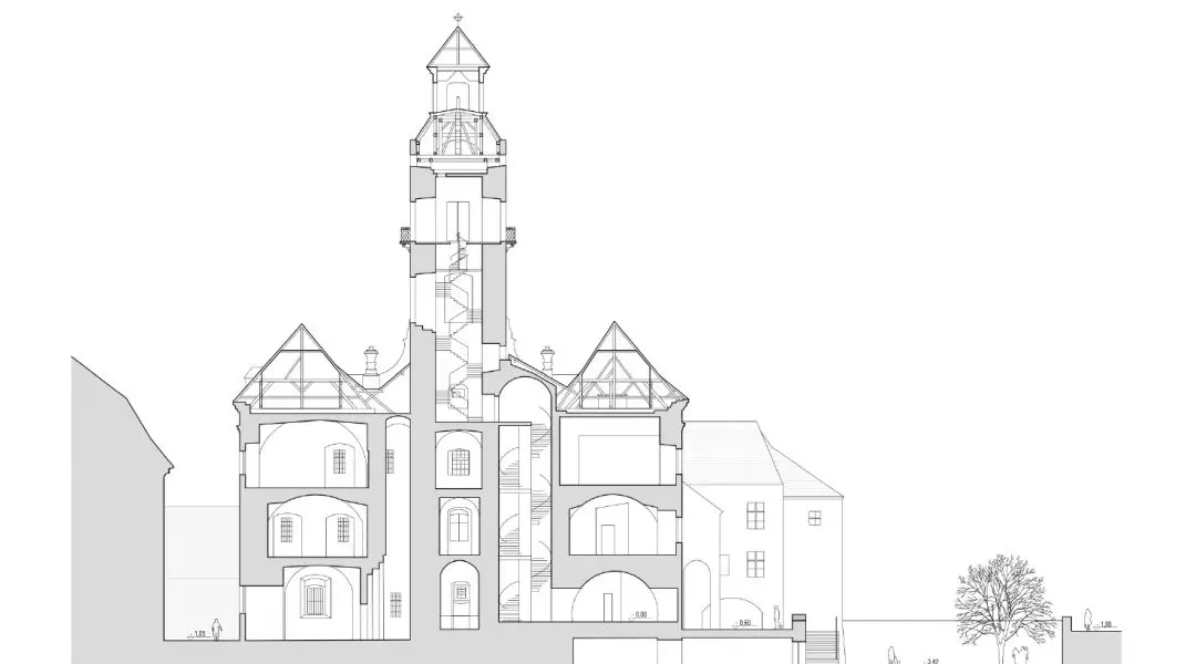 I Nagroda — Adaptacja zamku w Żarach na Międzynarodowe Centrum Kultury i Tradycji