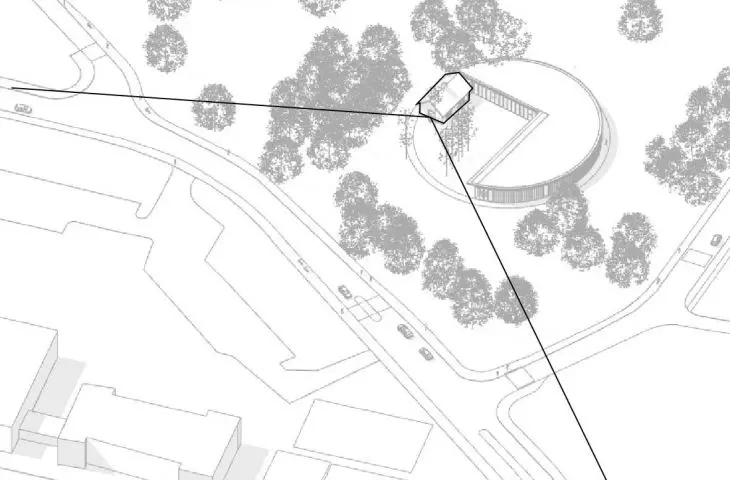 The Cultural Forge project, form