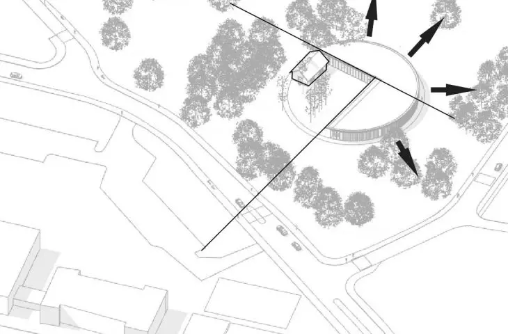 The Cultural Forge project, form