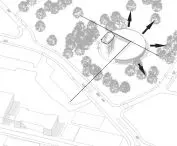 The Cultural Forge project, form