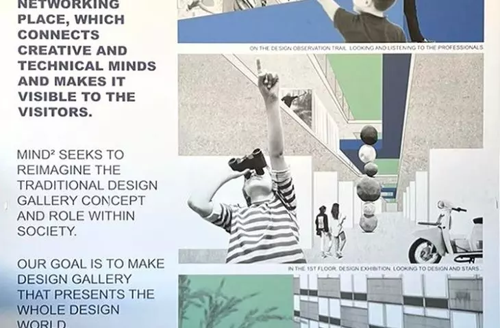 MIND²