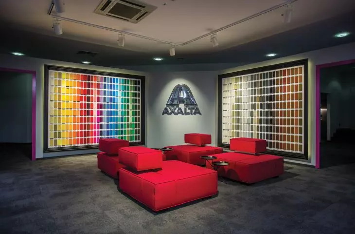 AXALTA COATING SYSTEMS