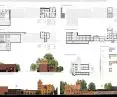 Wyróżnienie — R3D3 PRACOWNIA ARCHITEKTONICZNA GRZEGORZ ZIĘTEK