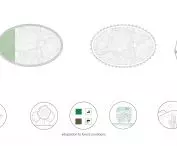 Adaptability drawn from nature