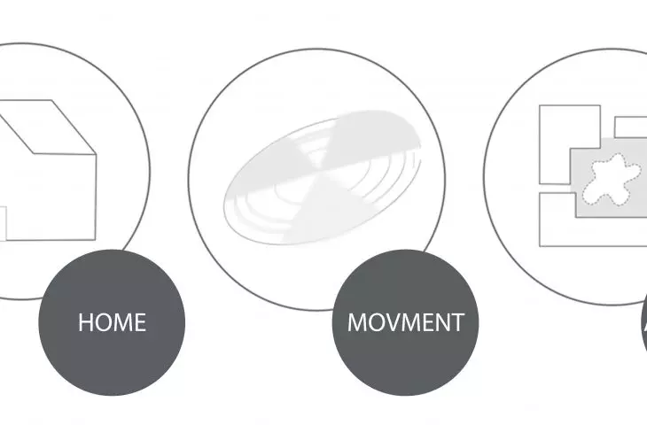 Projekt mobilnej kapsuły mieszkalnej, idea projektowa