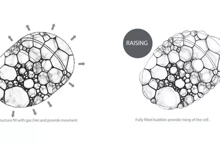 Mobile housing capsule design, exterior structure