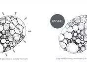 Mobile housing capsule design, exterior structure