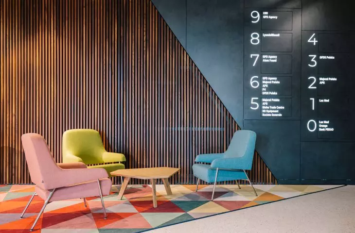 Modernization of common spaces in Globis building