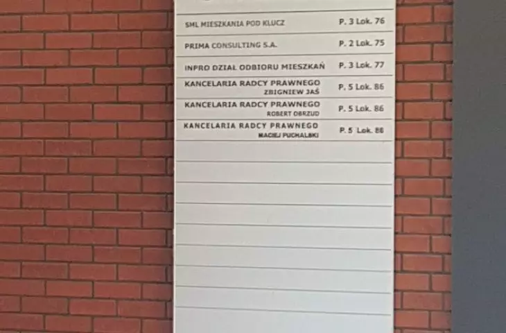 Gdańskie Bookingcom Island, czyli Wyspa Spichrzów