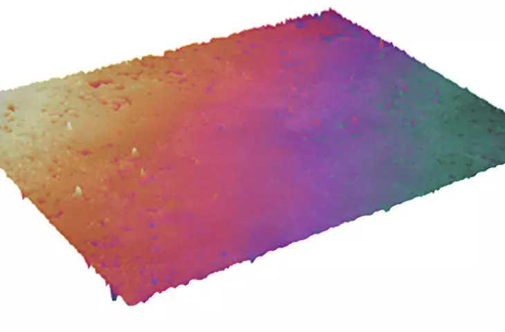 Ona Collection, innovative Superglaze® coating