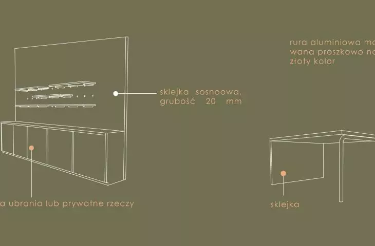 Projekt mieszkania na wynajem, konstrukcja 