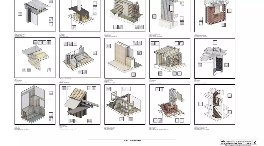 Wyróżnienie (ex aequo), „Funkcje detalu we współczesnej architekturze. Projekt domu mieszkalnego w strefie podmiejskiej”